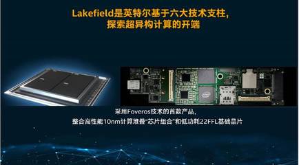 轉向以數據為中心的英特爾5年技術回顧及未來計算展望 XPU、神經擬態、量子計算與異構整合